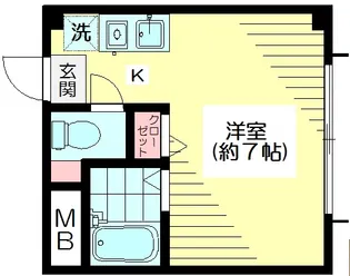 アネスタ荻窪【3階】の間取り