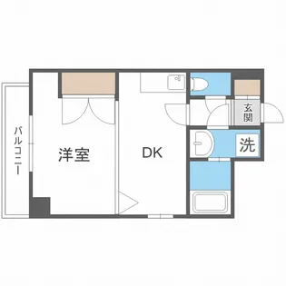大通ガーデンヒルズ【7階】の間取り