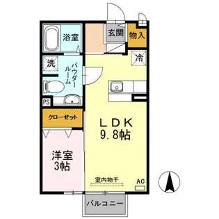 ジェネスONE神園 B棟【2階】の間取り