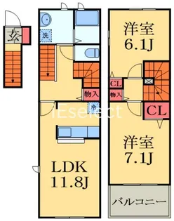 ネオ・インプレスIの間取り
