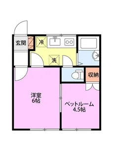 コーポ高橋B棟【1階】の間取り