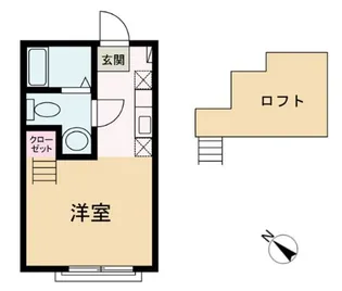 ヒルサイドハイツ菊名【2階】の間取り