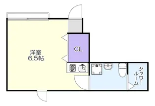 Vivace Nakano【2階】の間取り