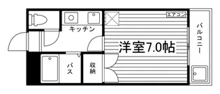 グリーンPAL鹿田【2階】の間取り