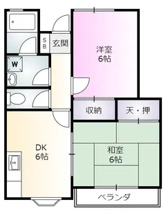フローレンスエビハラ【1階】の間取り