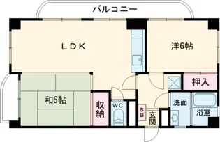 金井ビル【2階】の間取り