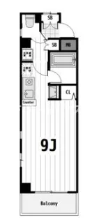 ペリエ市川I【5階】の間取り