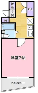 エトワール多摩川【2階】の間取り