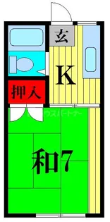 千葉県松戸市竹ケ花【アパート】の間取り