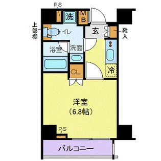 プレセダンヒルズ門前仲町【7階】の間取り