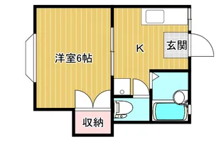 アーバンライフB【2階】の間取り