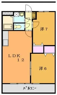 アベニールA【1階】の間取り
