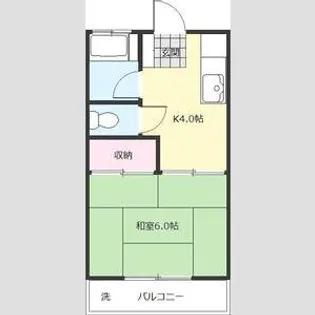田中コーポ【2階】の間取り