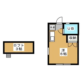 スバルハイム【2階】の間取り