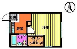 エステート城北【1階】の間取り