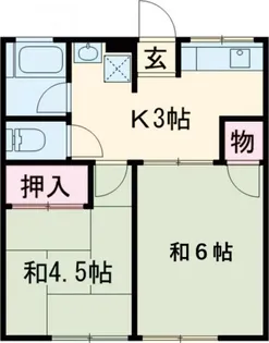 シティハイムファニー1【2階】の間取り