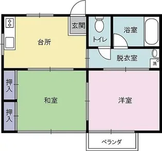 秀和ハイツ【2階】の間取り