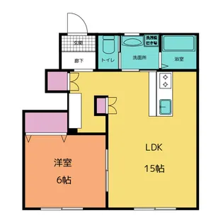 ヴィラフロンティア【1階】の間取り