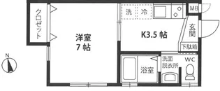 江口コーポ【1階】の間取り