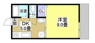 クレールメゾン【2階】の間取り
