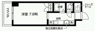 バウスクロス福岡別府【1階】の間取り