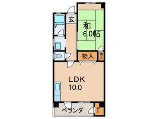 KMハイツ【2階】の間取り