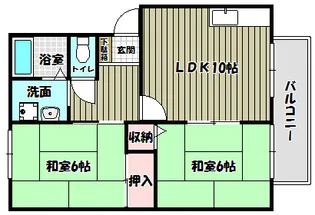 コートファミール【1階】の間取り
