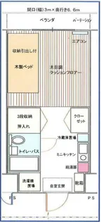 サングリーン南大沢【2階】の間取り