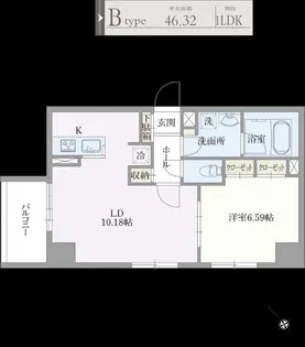 ベルエスパス箱崎【6階】の間取り