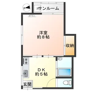 コーポ御法川【2階】の間取り
