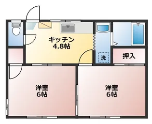 かすみコーポ【1階】の間取り