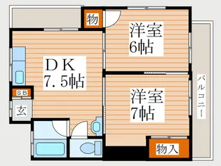 ヴィラ プルニエ【2階】の間取り