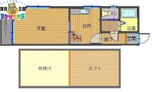 ユーロハイツ大橋【2階】の間取り