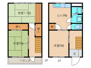 近藤ハイツの間取り
