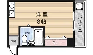 サニーコート石橋【2階】の間取り