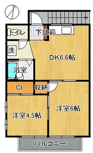 エステート信濃町【2階】の間取り