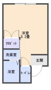 フィールファイン二田【1階】の間取り