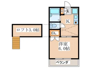 パインハウス【2階】の間取り