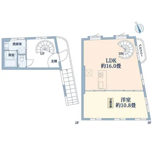 トリオ・ベース二子玉川【2階】の間取り