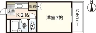 森田ビルNo.2【2階】の間取り