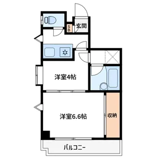 ロイヤルヒルズ長町【6階】の間取り