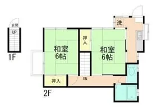 柳沼荘1号棟【2階】の間取り