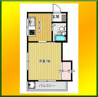 メゾンアスカ【2階】の間取り