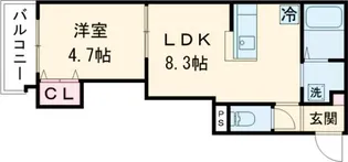 GLガーデン町屋【3階】の間取り