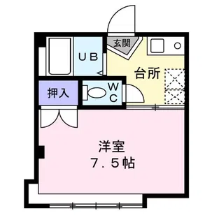 ホワイトファミール子平町【1階】の間取り