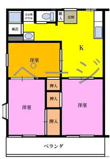 伊勢町アンビシャスA棟【2階】の間取り