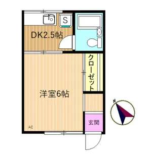 コーポ小池【1階】の間取り