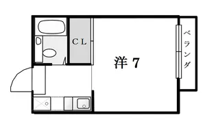 ハイツいずみ【2階】の間取り