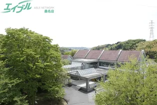 スタブリテラス大山田【1階】の周辺