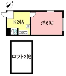リバーサイド和泉多摩川【2階】の間取り